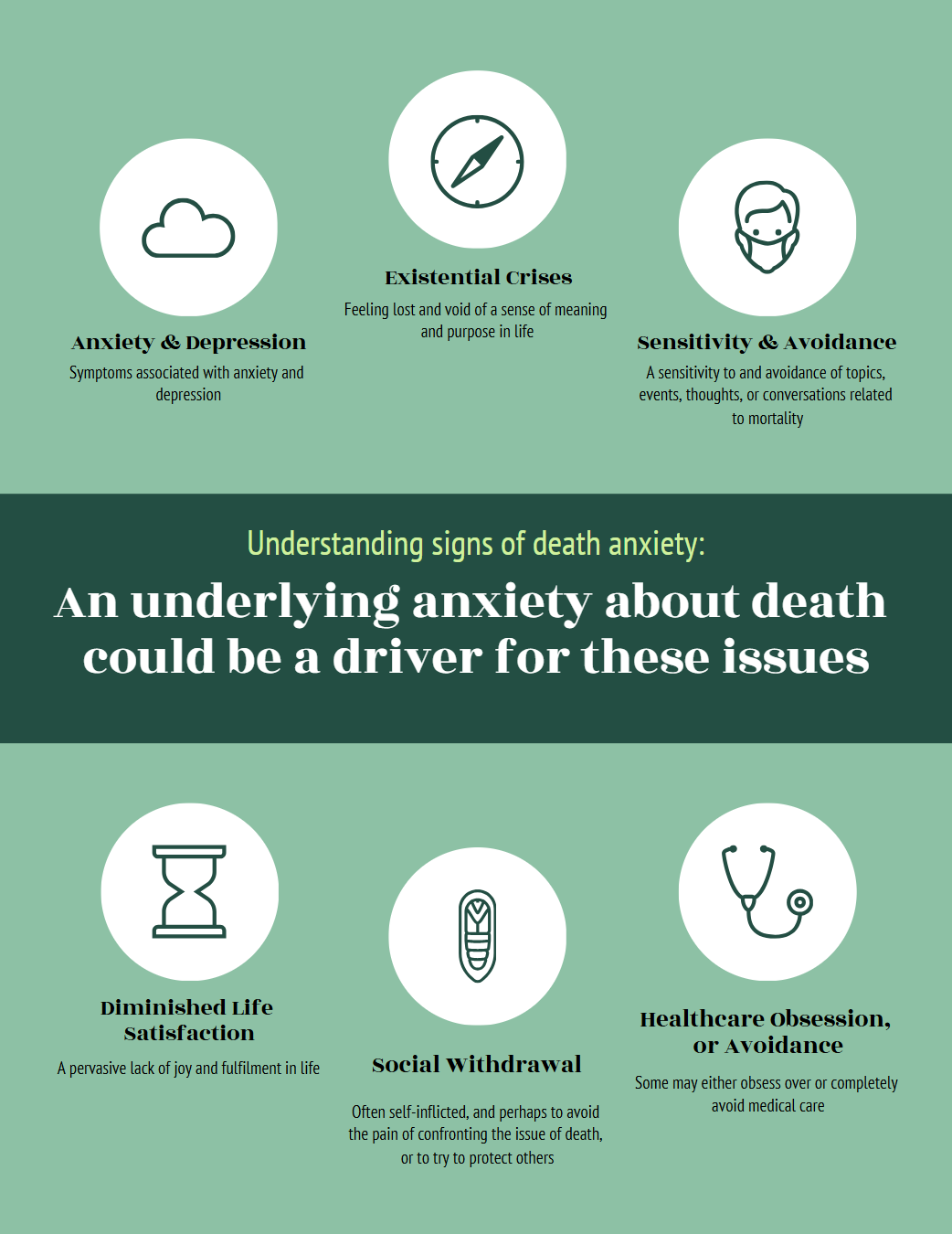 Is my Anxiety Related to Death and How Does Integrative Hypnotherapy Help?